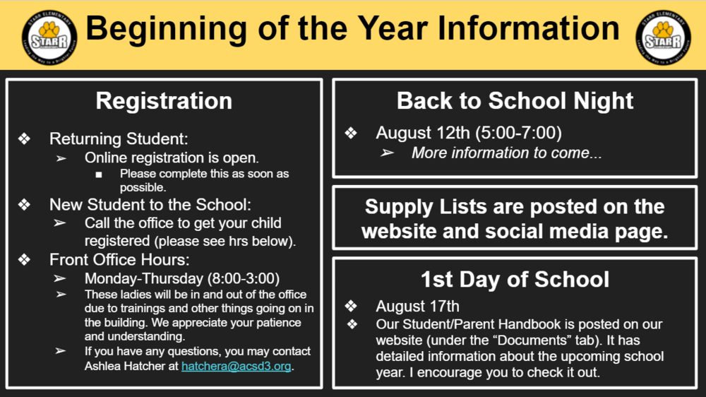 Beginning of the Year Information